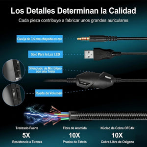 Auriculares para Gaming A36 con Micrófono