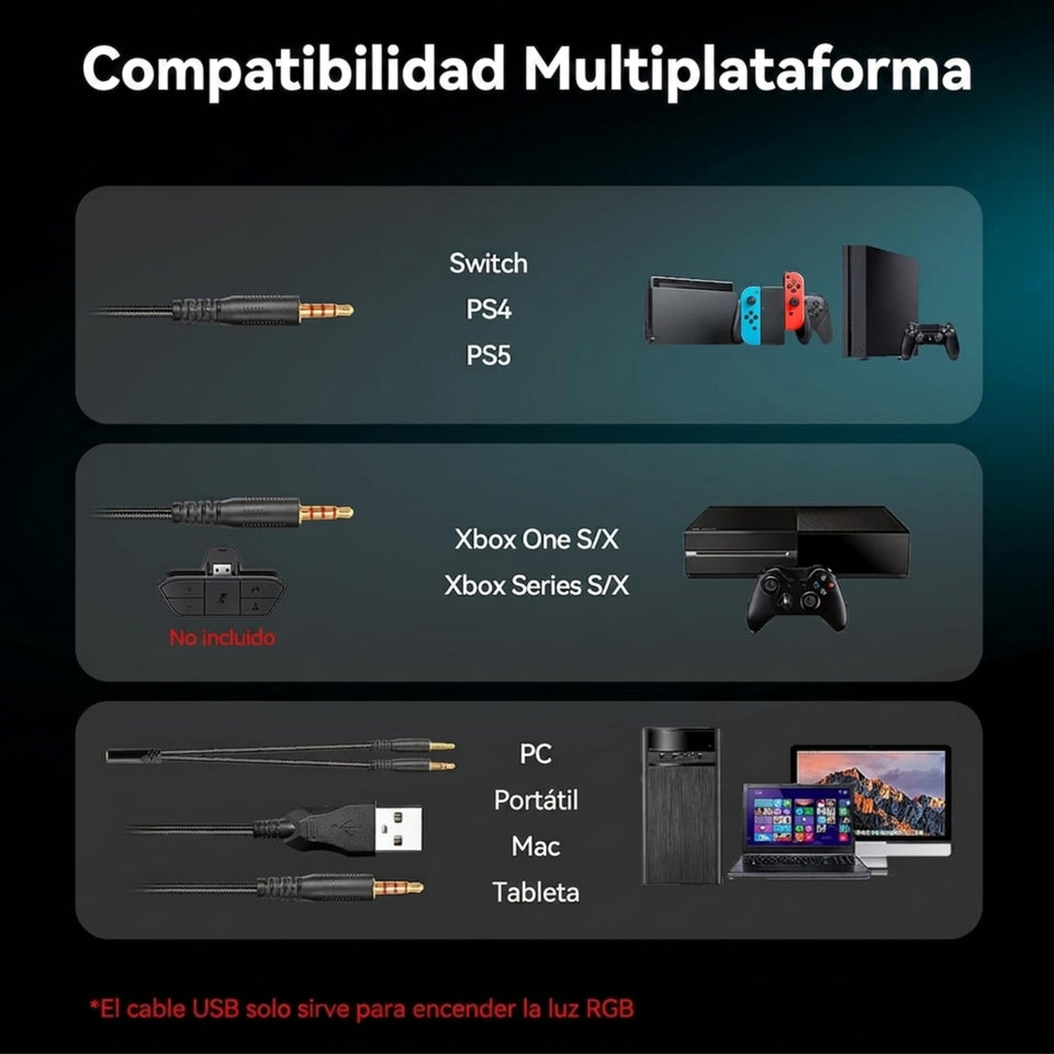 Auriculares para Gaming A36 con Micrófono